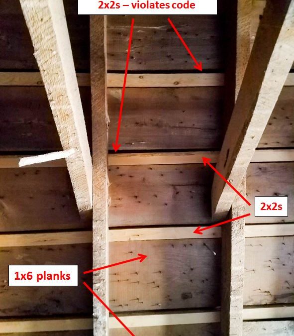 Tips To Make Sure Your Roof Deck Is Up To Code